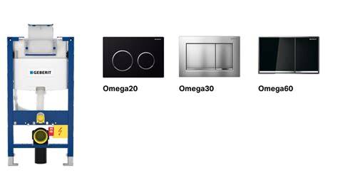 Infographic over Geberit Sigma, Omega en Delta bedieningsplaten