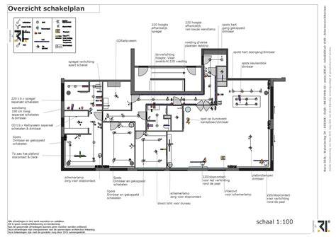 Voorbeeld plattegrond van lichtpunten en accenten