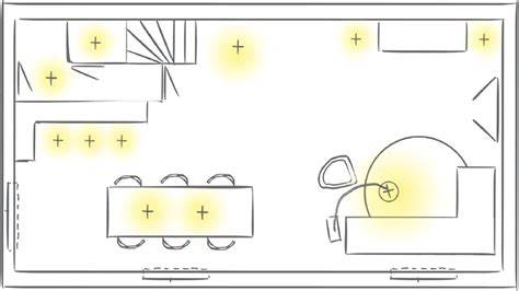 Foto van een compleet lichtplan aan de muurbord