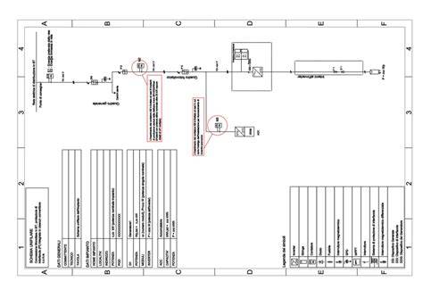 Schema: Onderhoudsfrequenties per steen
