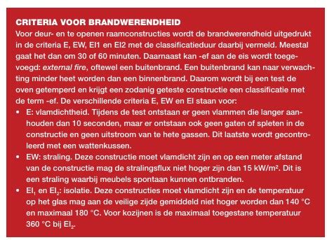 Schema van de detailleringsregels voor het toetsen van de brandwerendheid van betonconstructies.