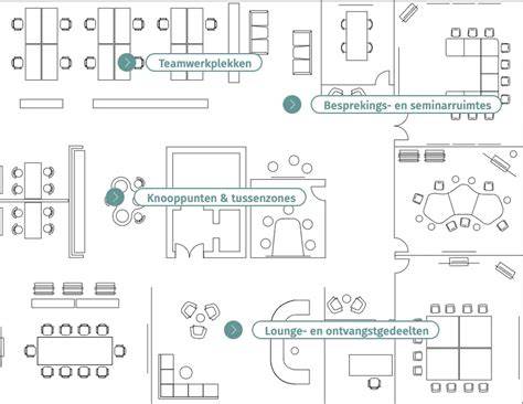 Infographic: routing en indeling van een modern kantoor