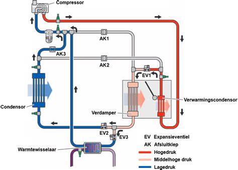 Schema: Hoe het expansievat en koelsysteem samenwerken