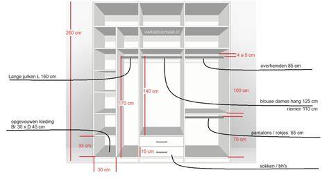 Illustratie: maatvoering en indeling spoelbakken