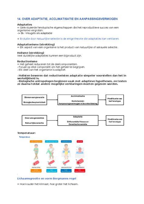 Diagram: leginstructies en acclimatisatie