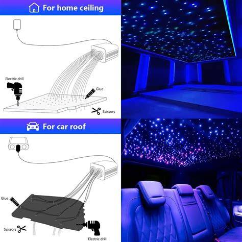 Infographic: Hoe werkt een starry sky headliner (LED/glasvezel systeem, controller, installatiepunten)