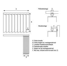 Diagram: montageopties per geveltype