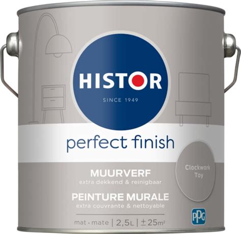 Infographic: Installatie- en verbruikstips voor Histor Perfect Finish Muurverf Mat