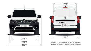 Infografiek met afmetingen Renault Kangoo: L1 vs L2 en laadvolume