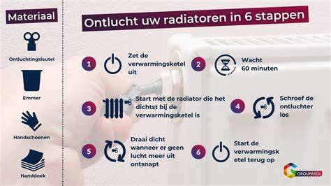 Infographic: Stappenplan radiator ontluchten