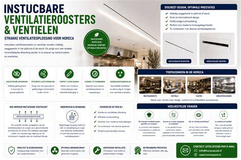Infographic over ventilatiebox, kanalen, roosters en ventielen