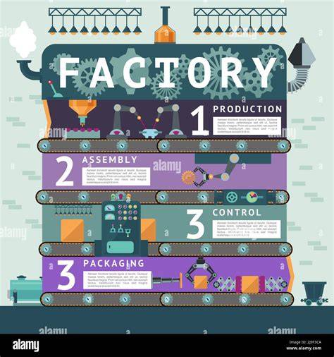 Infographic: Geberit Setaplano assembly process