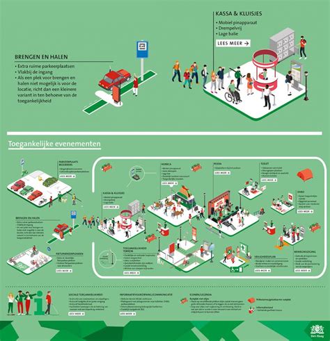 Infographic: Basisstappen van quilten