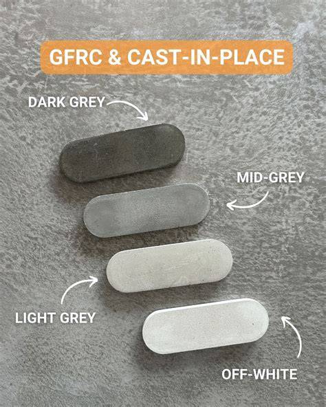 Infographic: GFRC cast in place proces en impregnering