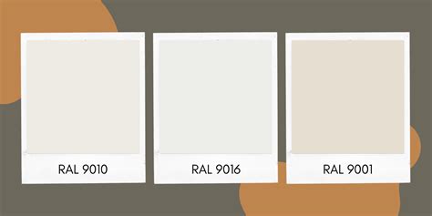 Infographic: Poedercoating van witte aluminium hoekprofielen naar RAL9016, 9010 en 9001