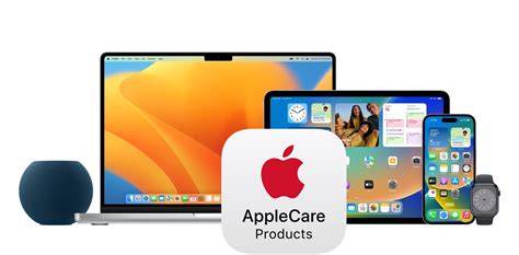 Infographic: AppleCare+ dekking