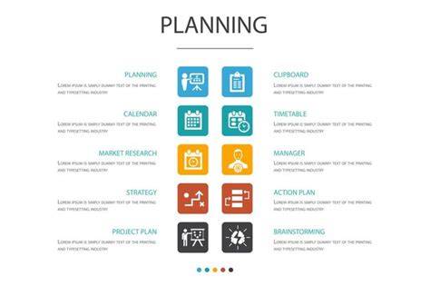 infographic planning en afwerking