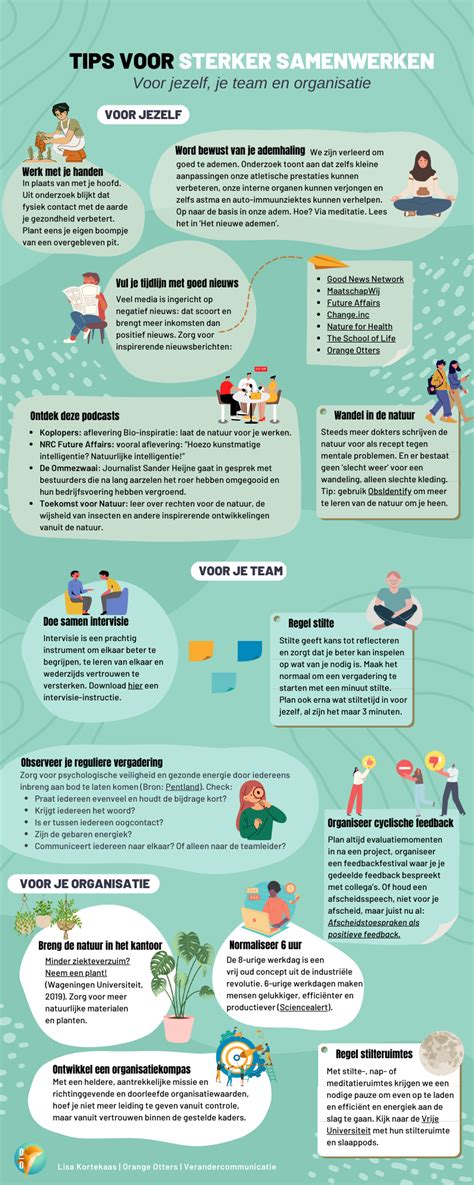 Infographic: Regels en normen voor schuifpuien