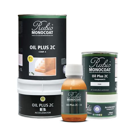 Infographic: werking en droging van Rubio Monocoat Oil Plus 2C