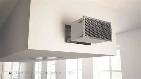 Novy Monoblock Pure 3.0 koolstoffilter installatie schema